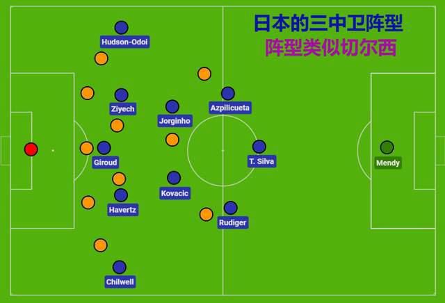 正在播放国产一区