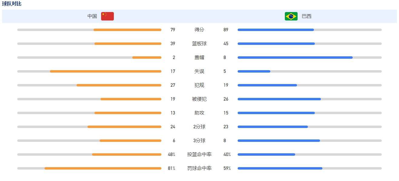 欧美一级α片毛片免费观看