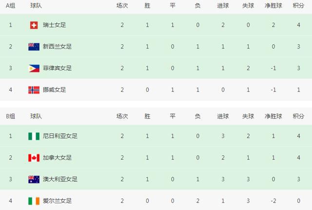 96亚洲精品久
