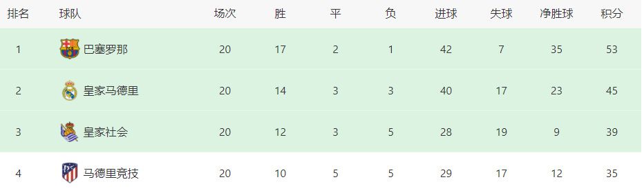 坏血人