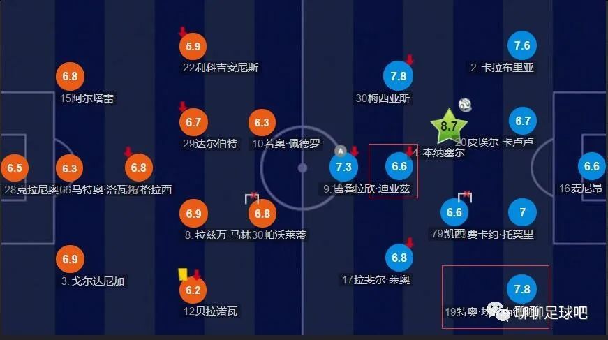 色淫综合