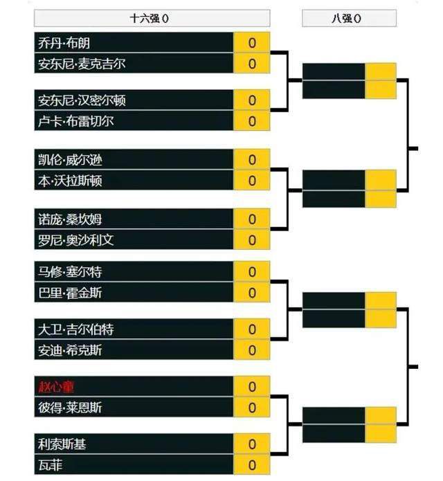 精品成人a区在线观看