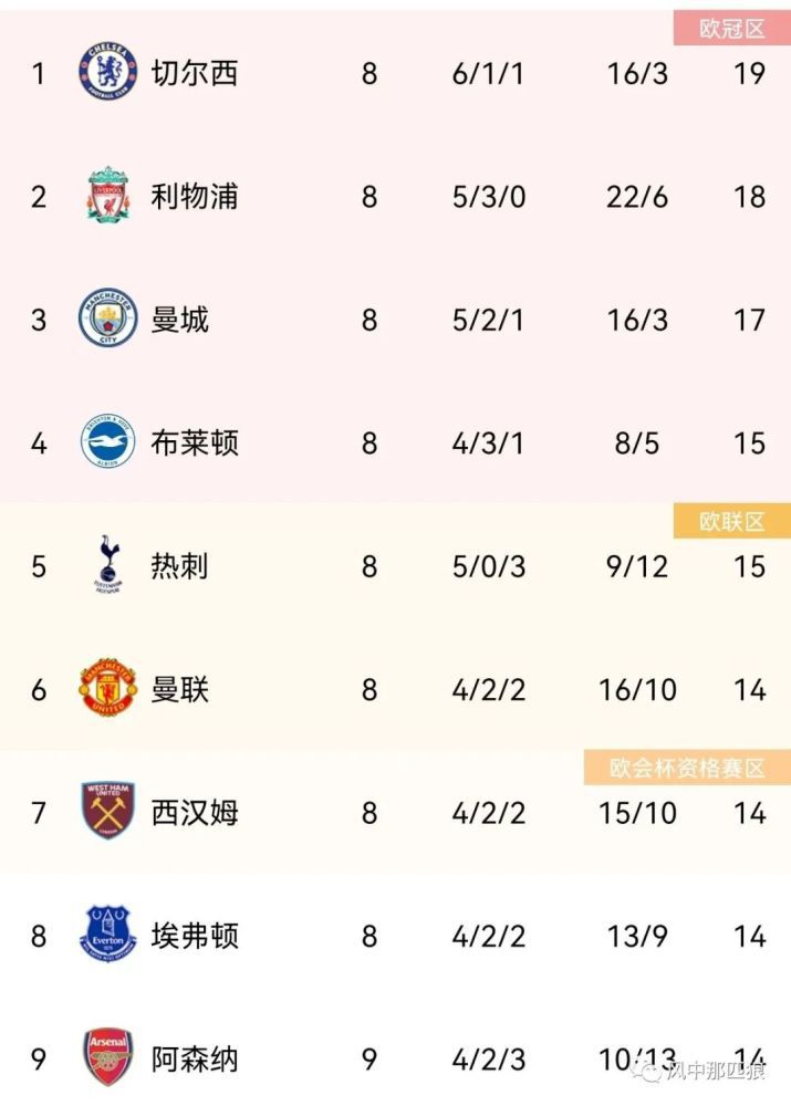告白小姨妈